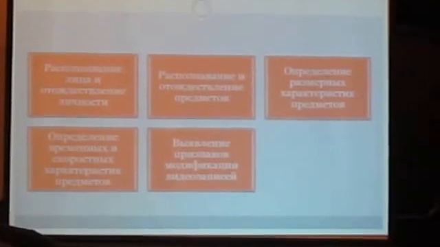 Приглашённый спикер Экспертно криминалистический центр МВД России Денис Юрьевич Михайлов смотреть онлайн