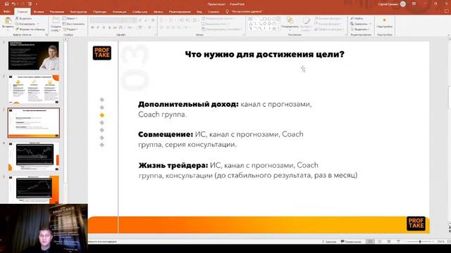 Курс от А до Я в трейдинге. Форматы работы на рынке. Базовые формации