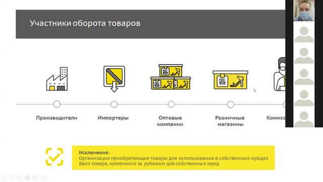 Вебинар по маркировке одежды 26 ноября. Маркировка одежды и текстиля (общая информация)