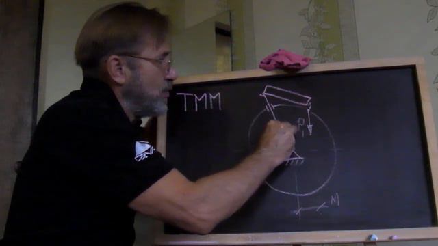 Груз с переменной силой тяжести. Толкатель. (Видео 5). смотреть онлайн