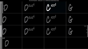 Easy Chord Progression - Backing Track in D | 120 BPM with Chord Changes