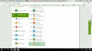 Advanced cash. Adv cash. Адв Кеш. Как пополнить без верификации с карты сбербанк