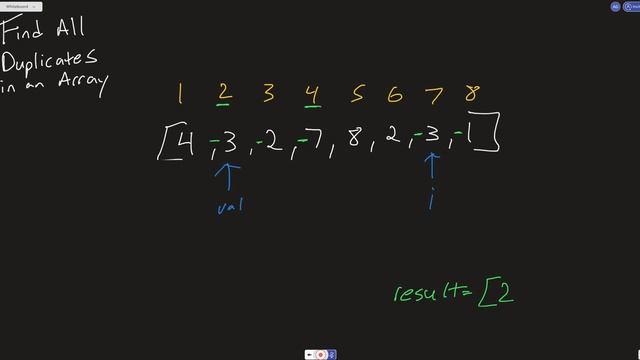 LEETCODE 442 (JAVASCRIPT) | FIND ALL DUPLICATES IN AN ARRAY