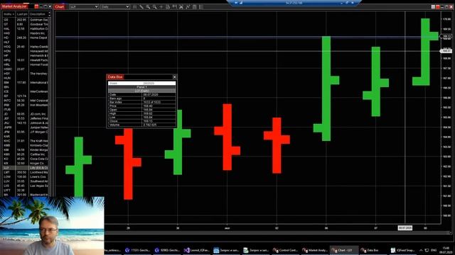 День с трейдером. Как я делаю домашку и отбираю акции. Обучение трейдингу - Сергей Заботкин