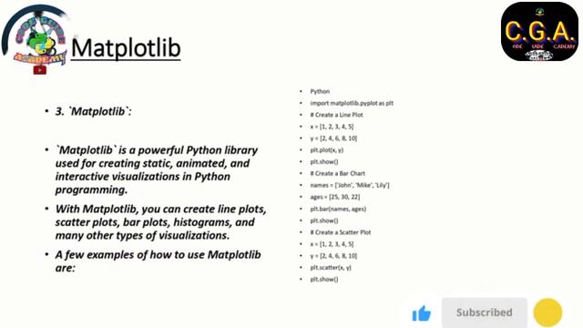 Top5 python libraries for data science: #tutorial #python