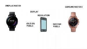 Oneplus watch review vs samsung watch 3 full comparison
