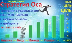Стратегия ОСА. Вып №4.Трейдинг Н4. Профит +51% и +223%.Трейдинг в удовольствие,с любым опытом.