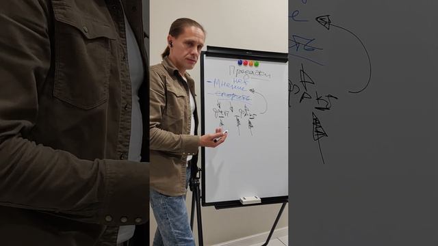 Распаковка, разбор, продажи, метод «4-х F» ➕ контент план. Вальков // G-Mind