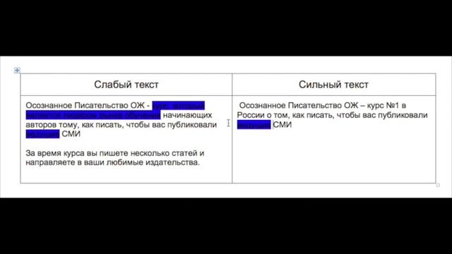 Как написать сильный текст. Видео-урок №1: сливаем воду и добавляем факты