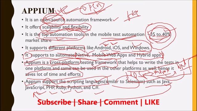 appium mobile automation testing tutorial (overview and architecture) | testingshala | mobile apps