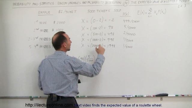 Prob & Stats - Random Variable & Prob Distribution (14 of 53) The Expected Value Ex. 3 смотреть онлайн