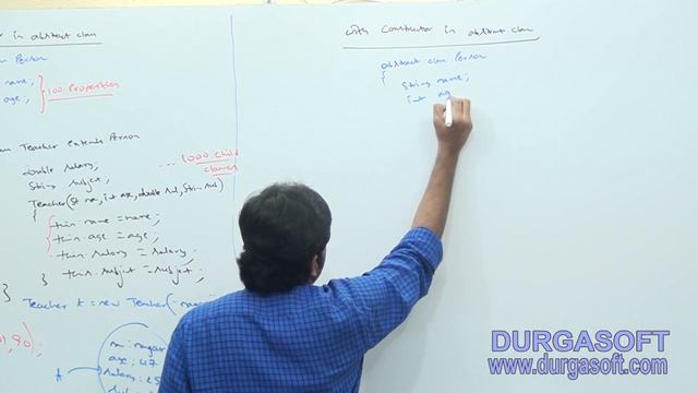 Java - Interface and Abstract class Loopholes Part-4 || Need of Abstract class constructor смотреть онлайн