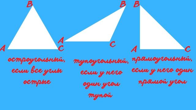 Треугольник  Элементы треугольника