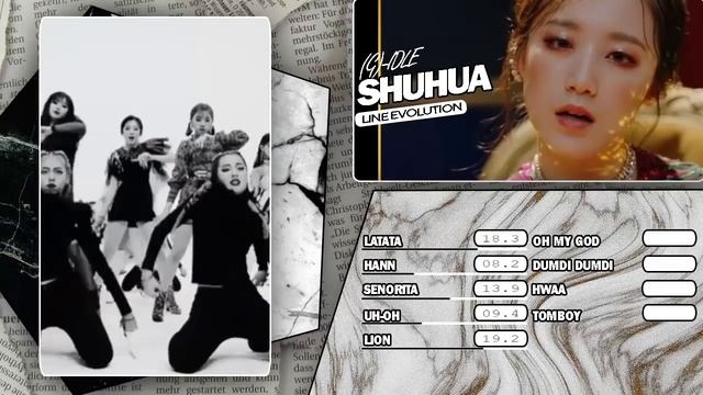 (G)-IDLE - SHUHUA | Line Evolution смотреть онлайн