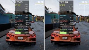 GT 730 vs GT 640 - Test in 6 Games