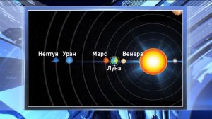 Где можно будет наблюдать парад планет