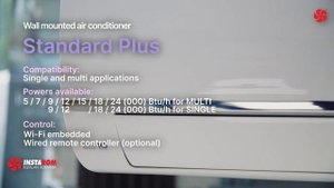 LG Standard Plus air conditioners PC09SK, PC12SK, PC18SK and PC24SK | Showroom presentation