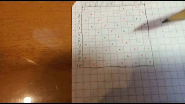 Как всегда выигрывать в морском бое! смотреть онлайн