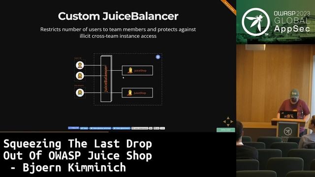 Global AppSec Dublin: Squeezing The Last Drop Out Of OWASP Juice Shop - Bjoern Kimminich смотреть онлайн