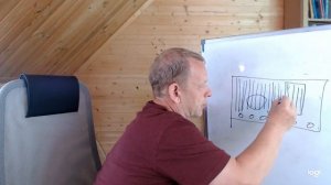 Владимирский улей лежак методика, сравнение с ульями Рут. По сути одно и тоже только горизонтальное