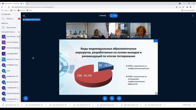 Индивидуальный образовательный маршрут как путь устранения профессиональных дефицитов учителя