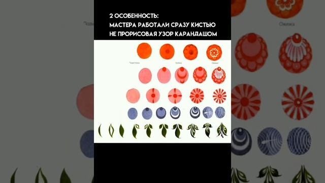 Городецкая роспись смотреть онлайн