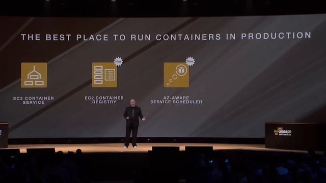 Introducing Amazon EC2 Container Registry смотреть онлайн