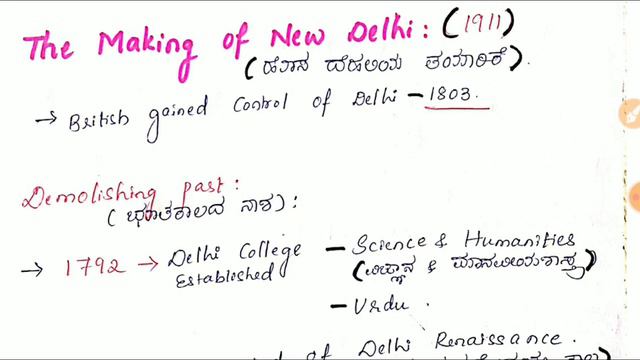 NCERT History in Kannada|Class 8:C-06 Colonialism and the city(P-1) by Shweta Babali for IAS,KAS,FD смотреть онлайн