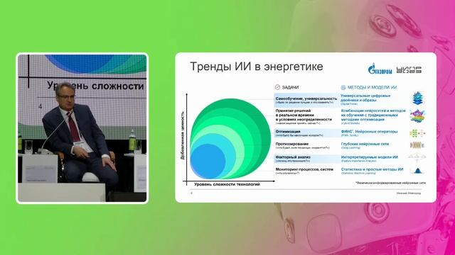 Сумма технологий искусственного интеллекта.Тренды и вызовы смотреть онлайн