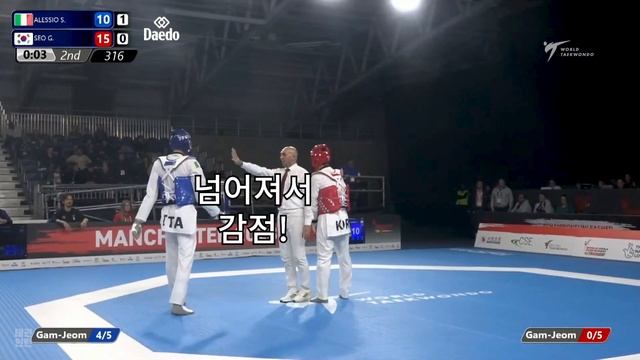 키 '197cm' 랭킹 1위 공격에 각성 폭발한 한국 태권도 국가대표 ㄷㄷㅣWT 2023 Grand Prix Final -80kg 1st Geon-woo Seo(KOR) смотреть онлайн
