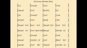 My Funny Valentine Backing