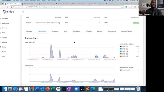 Coffee & Containers - Fireside Chat with Kelsey Hightower смотреть онлайн