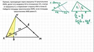 Почему задача сложная? Применение теоремы Фалеса и свойства площади треугольника...