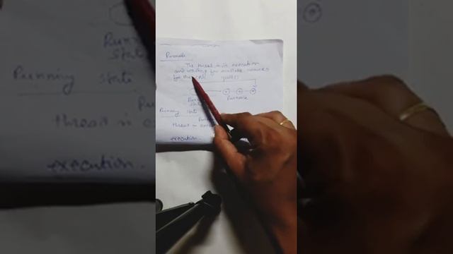 Java programming: : life cycle of thread смотреть онлайн