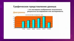 Естествознание. 6 класс. Анализ данных. Вывод и обсуждение /18.09.2020/