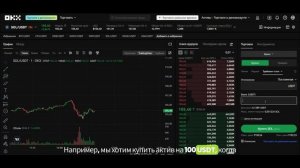 OKX Академия: трейлинг-стоп ордер
