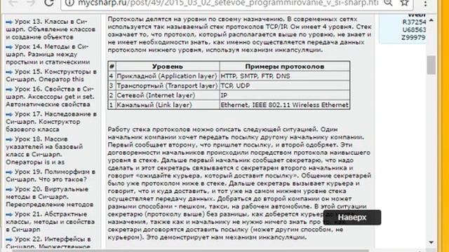 Сетевое программирование в Си шарп смотреть онлайн