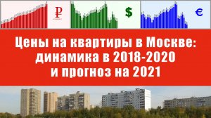 Цены на квартиры в Москве: динамика в 2018-2020 и прогноз на 2021