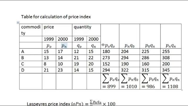 Index Number, Bangla Tutorial Part 1, Business Statistics.