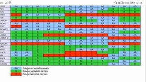 таблица рыбы