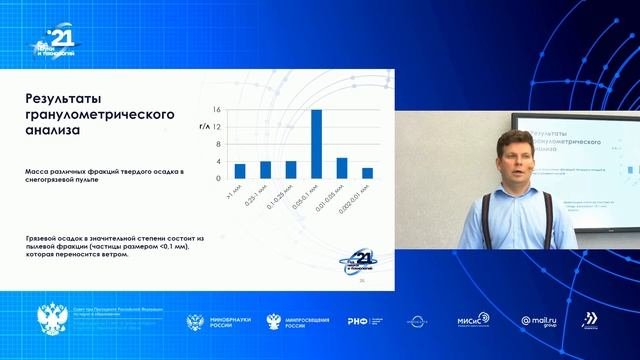 Вся правда о грязи в городах