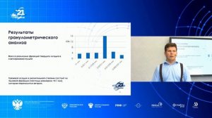 Вся правда о грязи в городах