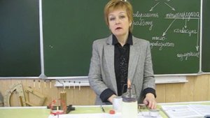 Опыты по физике  Теплопроводность