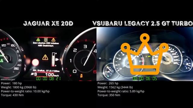 Jaguar XE 20D vs Subaru Legacy 2.5 GT Turbo // 0-100 km/h смотреть онлайн