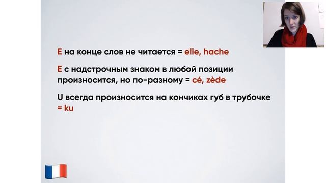 ФРАНЦУЗСКИЙ ЯЗЫК. УРОК 1. С нуля.