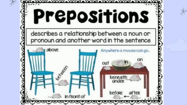Lesson Plan On Preposition || How to Teach Preposition || Grade 2 & 3 смотреть онлайн