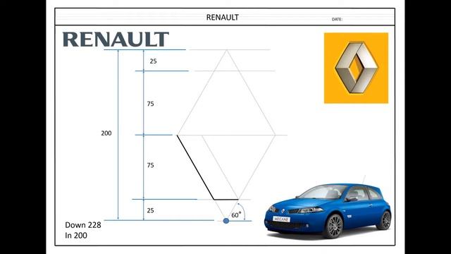 Renault LOGO смотреть онлайн