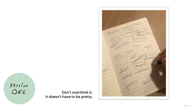 1 - Branding Creating and Using Your Brand