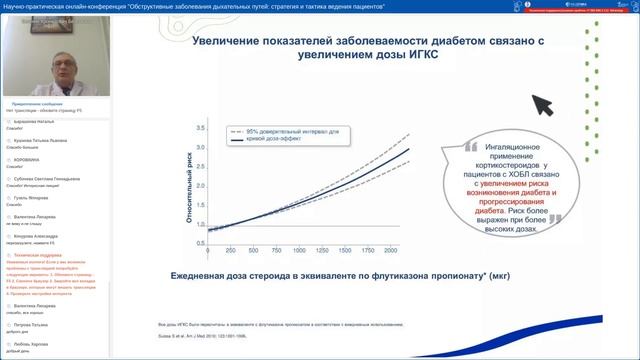27 января 2022. Обструктивные заболевания дыхательных путей: стратегия и тактика ведения пациентов» смотреть онлайн