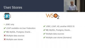 IDM Europe 2018: WSO2 Identity Server vs. Keycloak (Dmitry Kann)